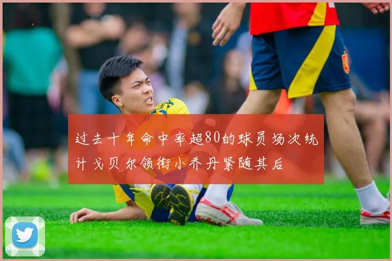 过去十年命中率超80的球员场次统计戈贝尔领衔小乔丹紧随其后